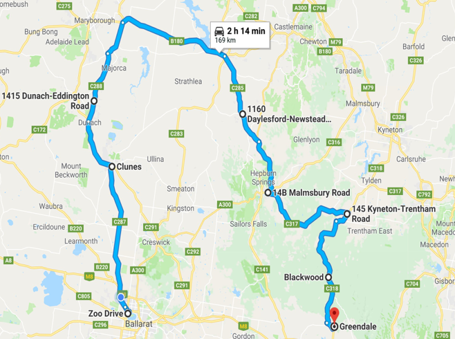 Ballarat 1 Dayer 2018 Route