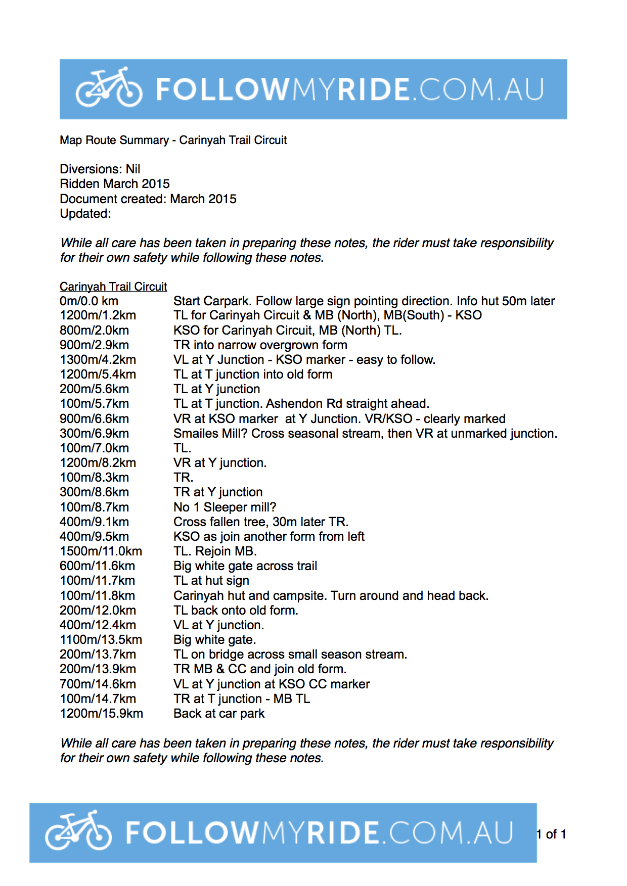 Carinyah Circuit Route sheet summary