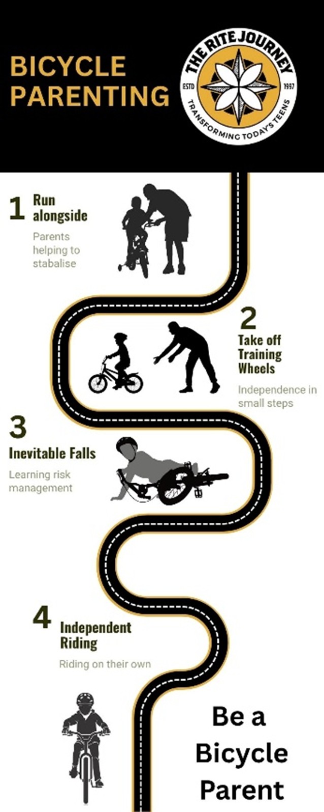 bicycle-parenting.jpg