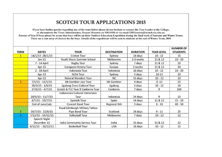 tours