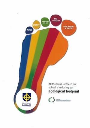 jtc_ecological_footprint-500-x-707.jpg