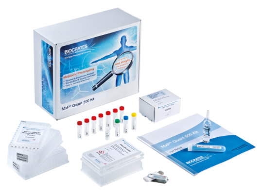 biocrates kit