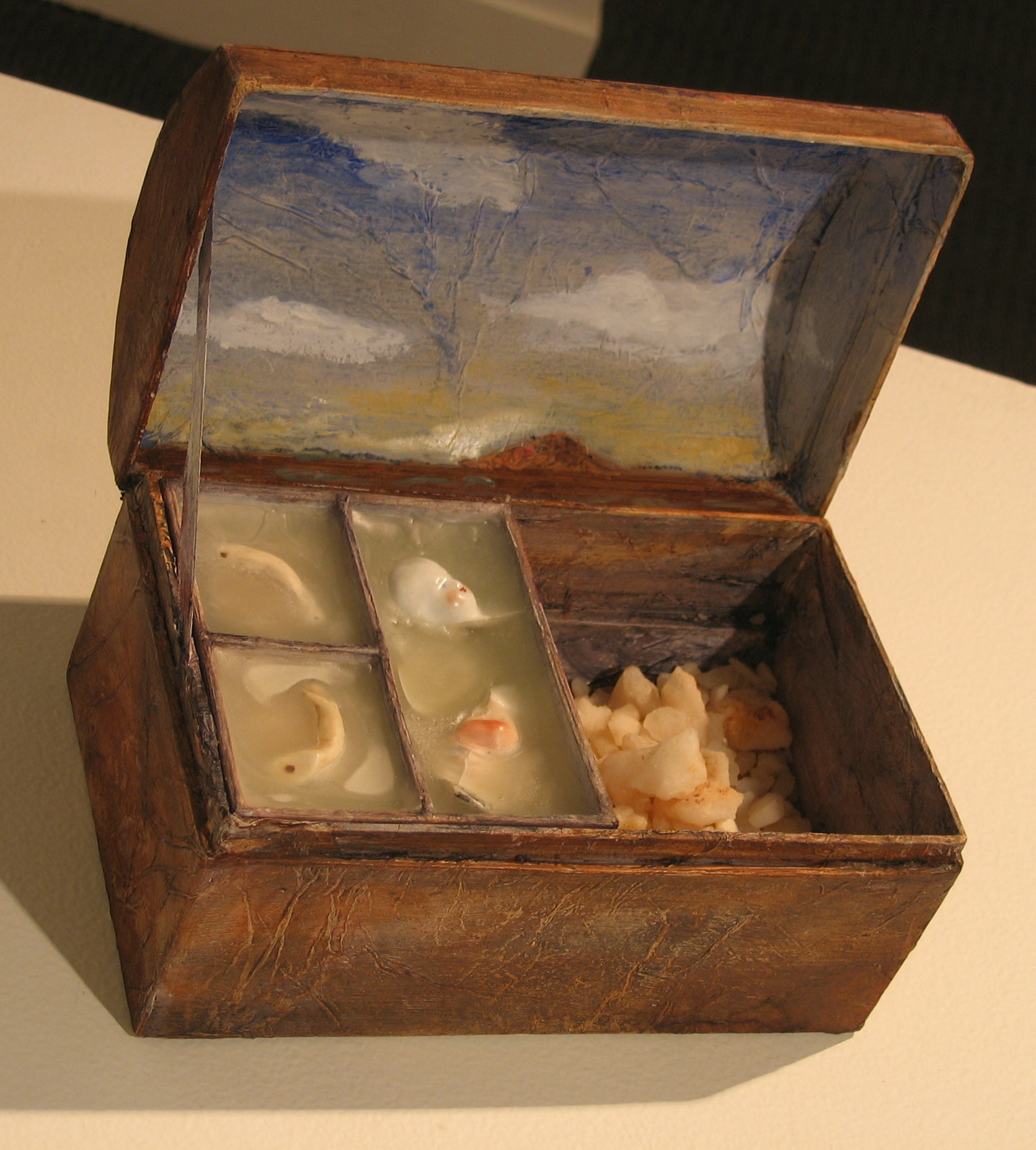 Objective Subjective Space