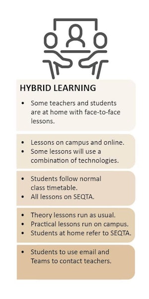 hybrid-learning.jpg